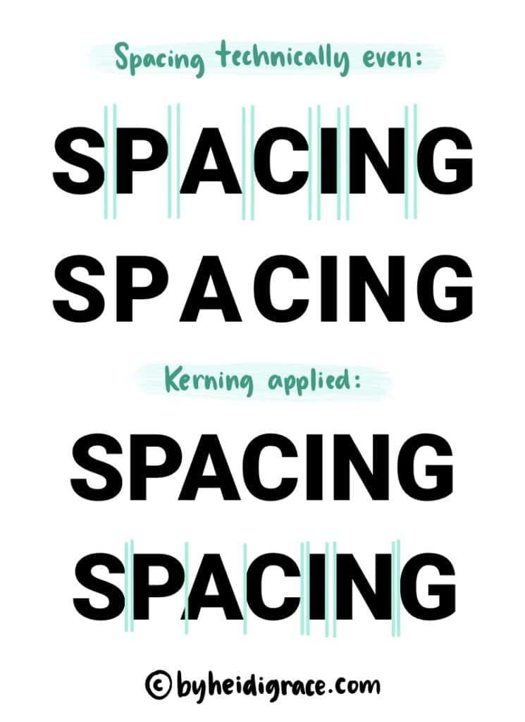 example of even letter spacing vs visually even letter spacing using kerning