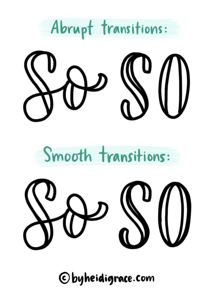 example of hand lettering with abrupt width transitions vs smooth transitions